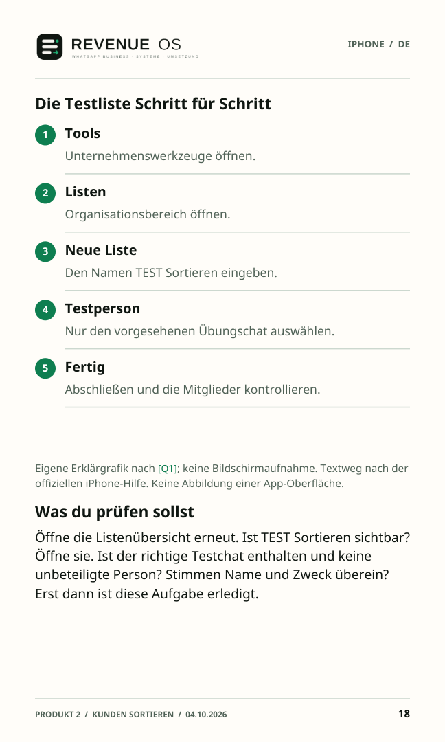 Original-Übungsseite: Testliste erstellen und prüfen