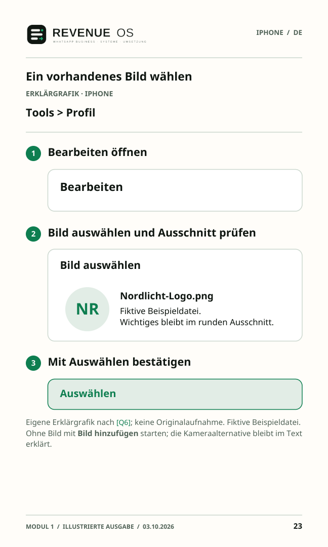 Auszug aus der iPhone-Leseprobe