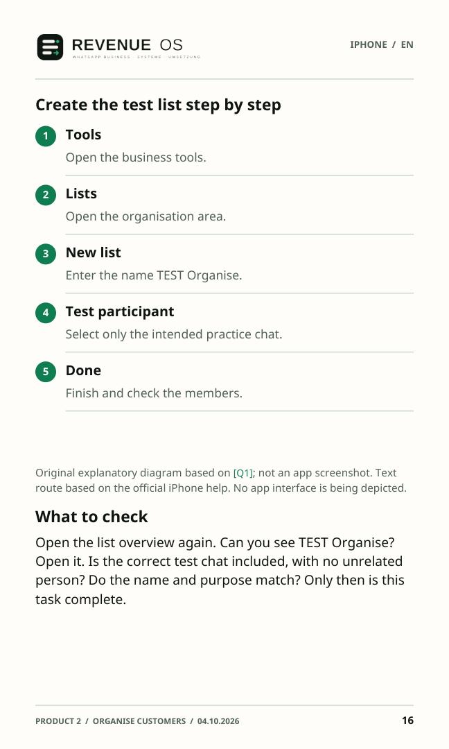 Original lesson page: create a test list and check the result